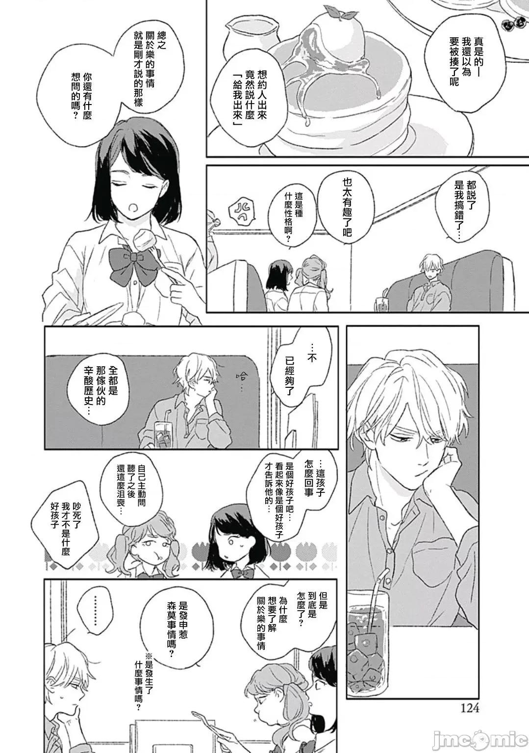 闪耀金色光芒的你 [铃丸みんた] ゴールデンスパークル 第4话 [中国翻译] [DL版]-1280x 第19页