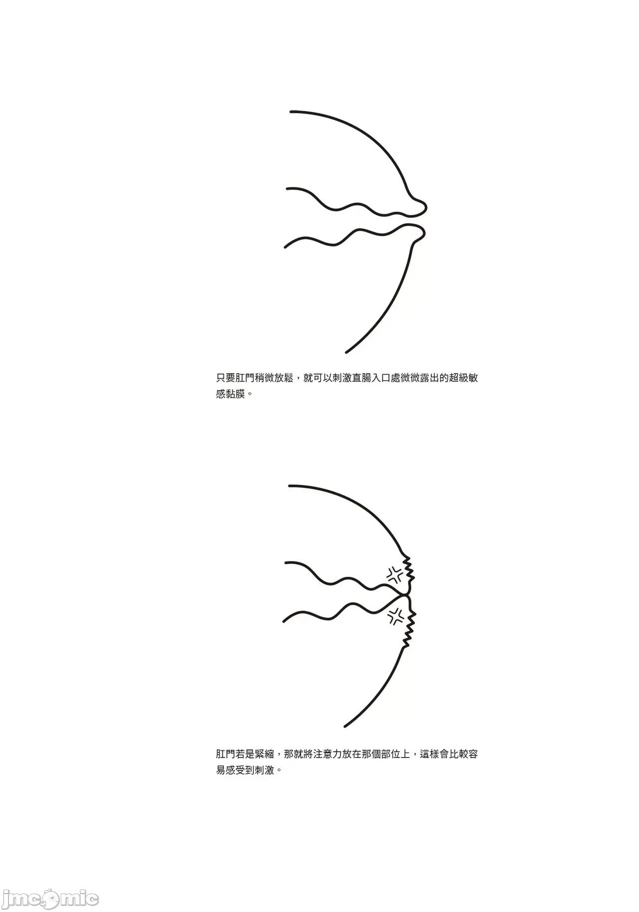 自慰攻略：图解男性手淫．菊花游戏完全指南 自慰攻略：图解男性手淫．菊花游戏完全指南 [由良桥势] 男の自慰・オナニー完全マニュアル イラスト版……おなプレ 第77页