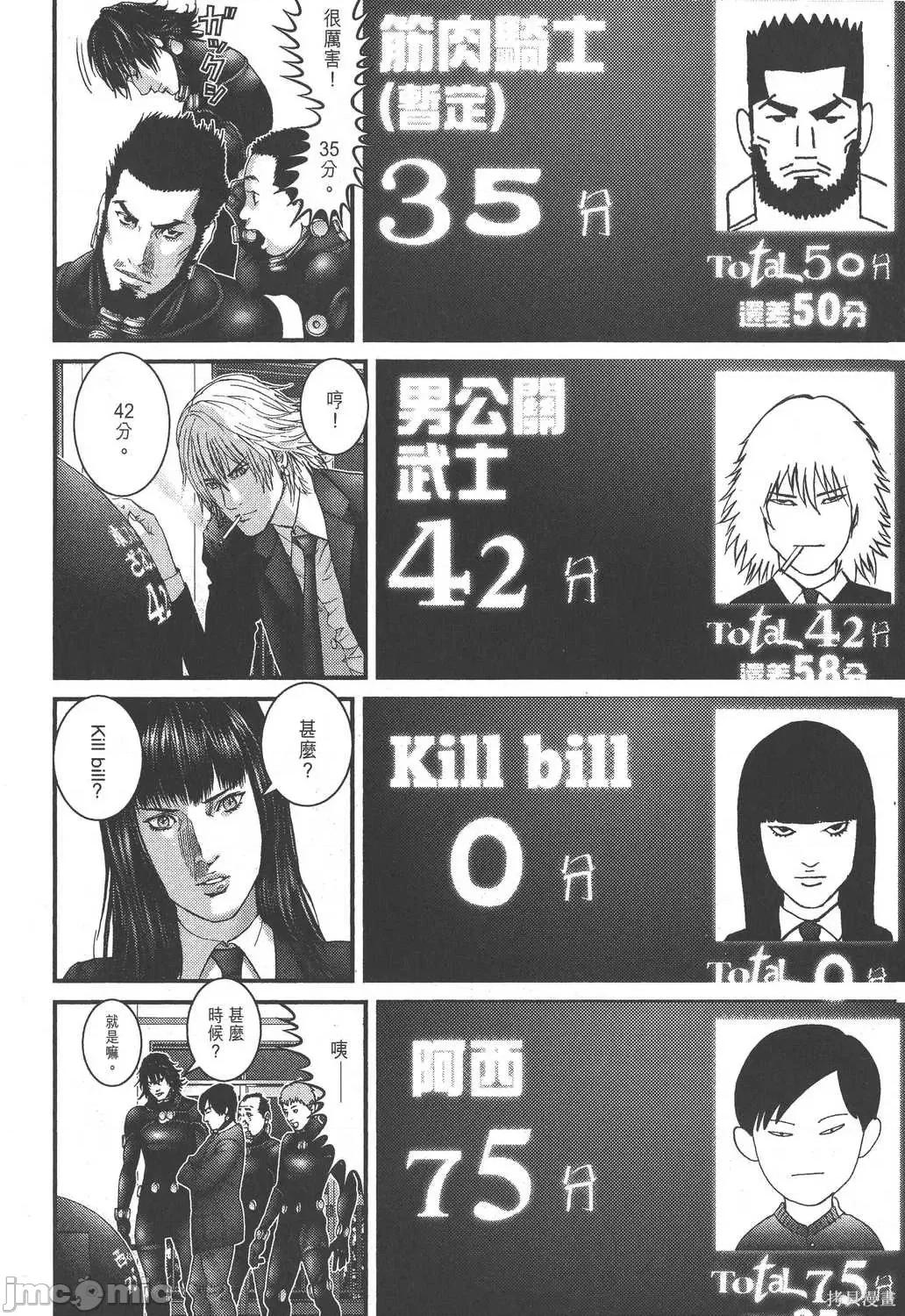 杀戮都市GANTZ 杀戮都市GANTZ第25卷.zip 第180页