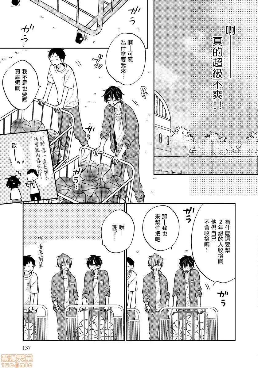 我的讨人厌前辈 俺の嫌いな先辈 5 第13页