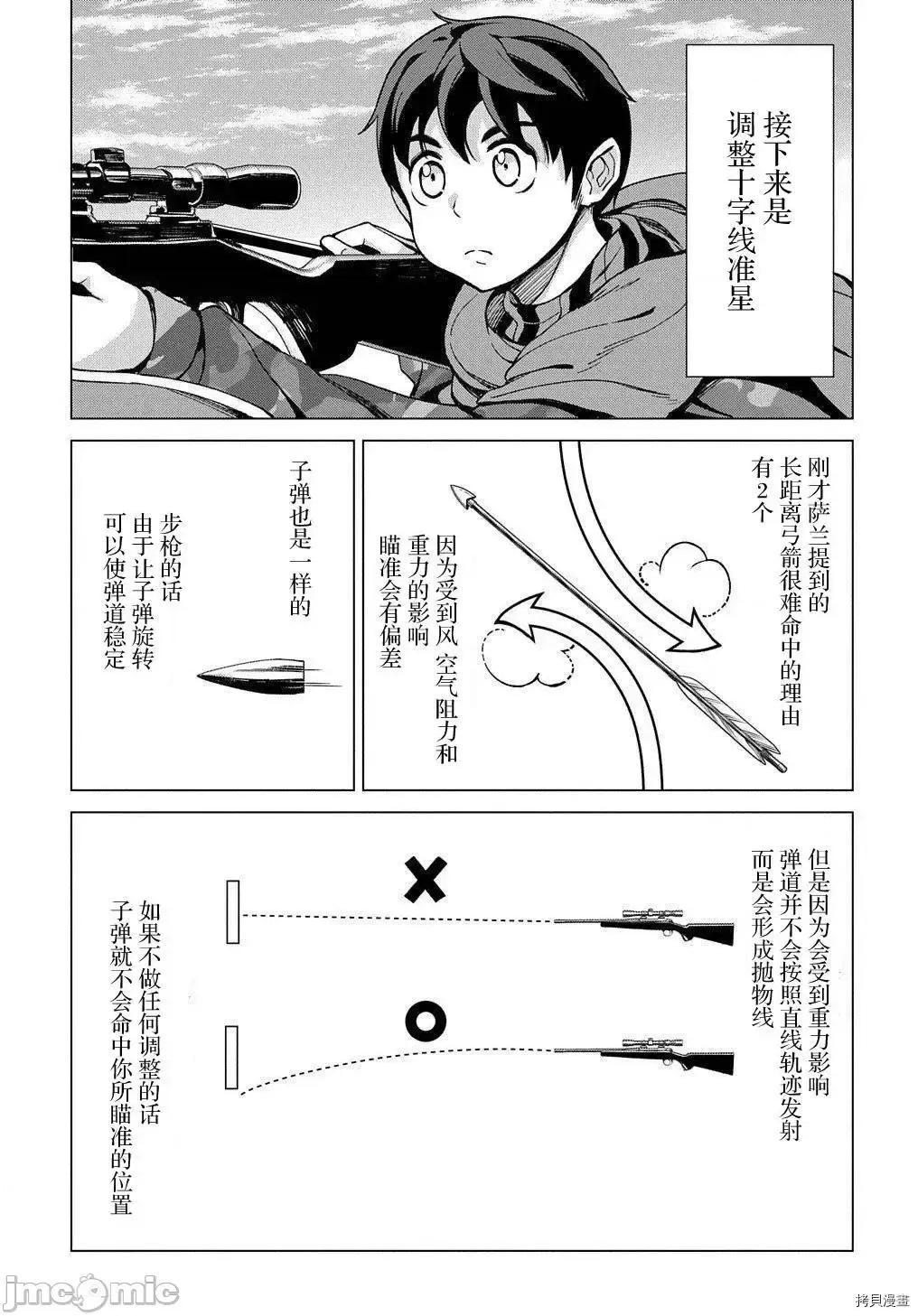 北海道的现役猎人被丢到异世界 北海道的现役猎人被丢到异世界第07话.zip 第13页
