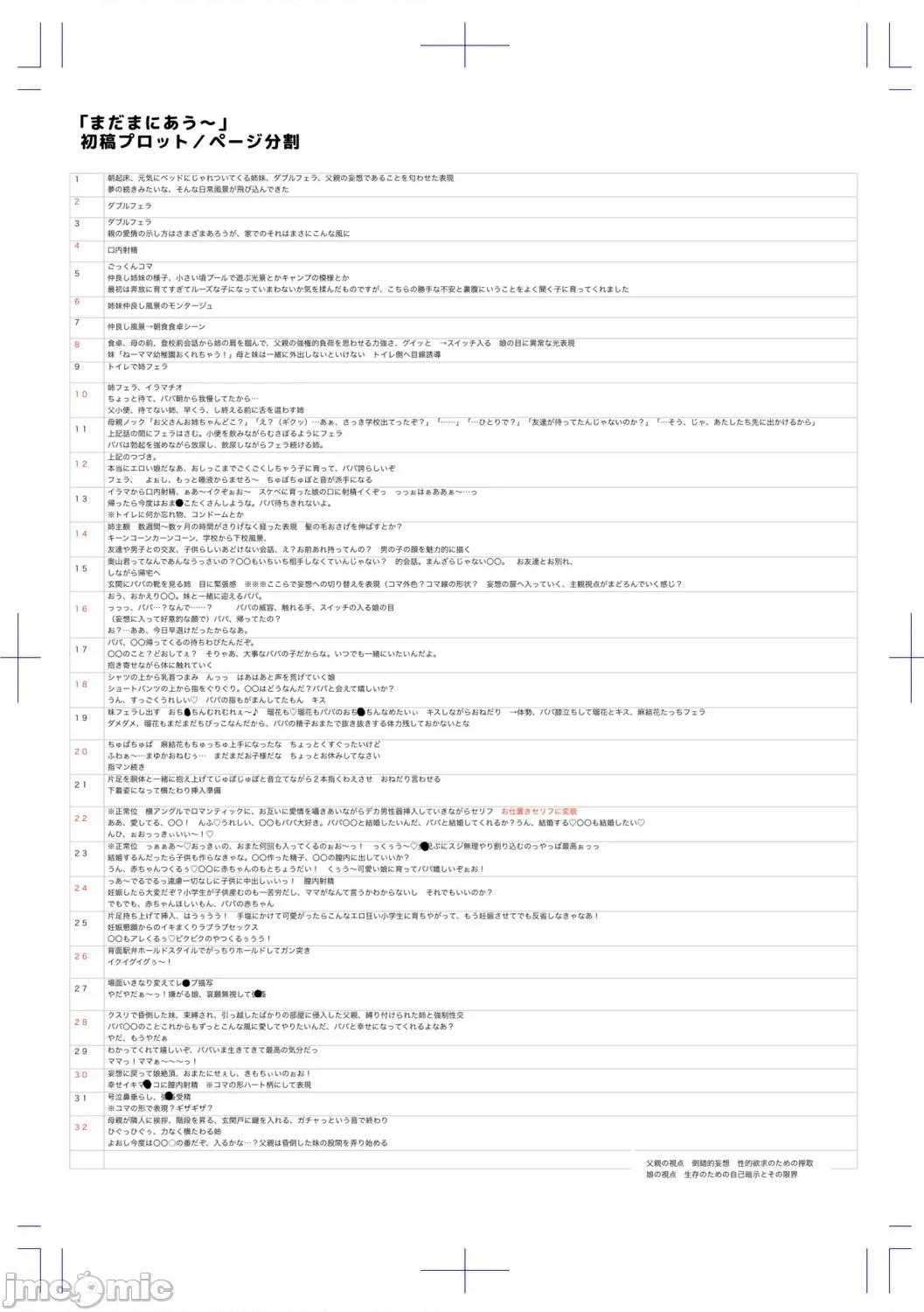 ひとけたっ子 [和田羽乌] ひとけたっ子 あどラブる【DLsite限定特典付き】 第212页