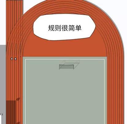极道高校生 极道高校生 | 第5章 第57页