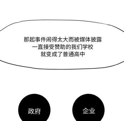 极道高校生 极道高校生 | 第9章 第27页