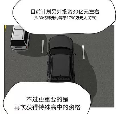 极道高校生 极道高校生 | 第26章 第36页