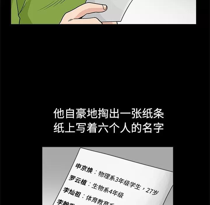 同居 同居 | 第14话 第46页