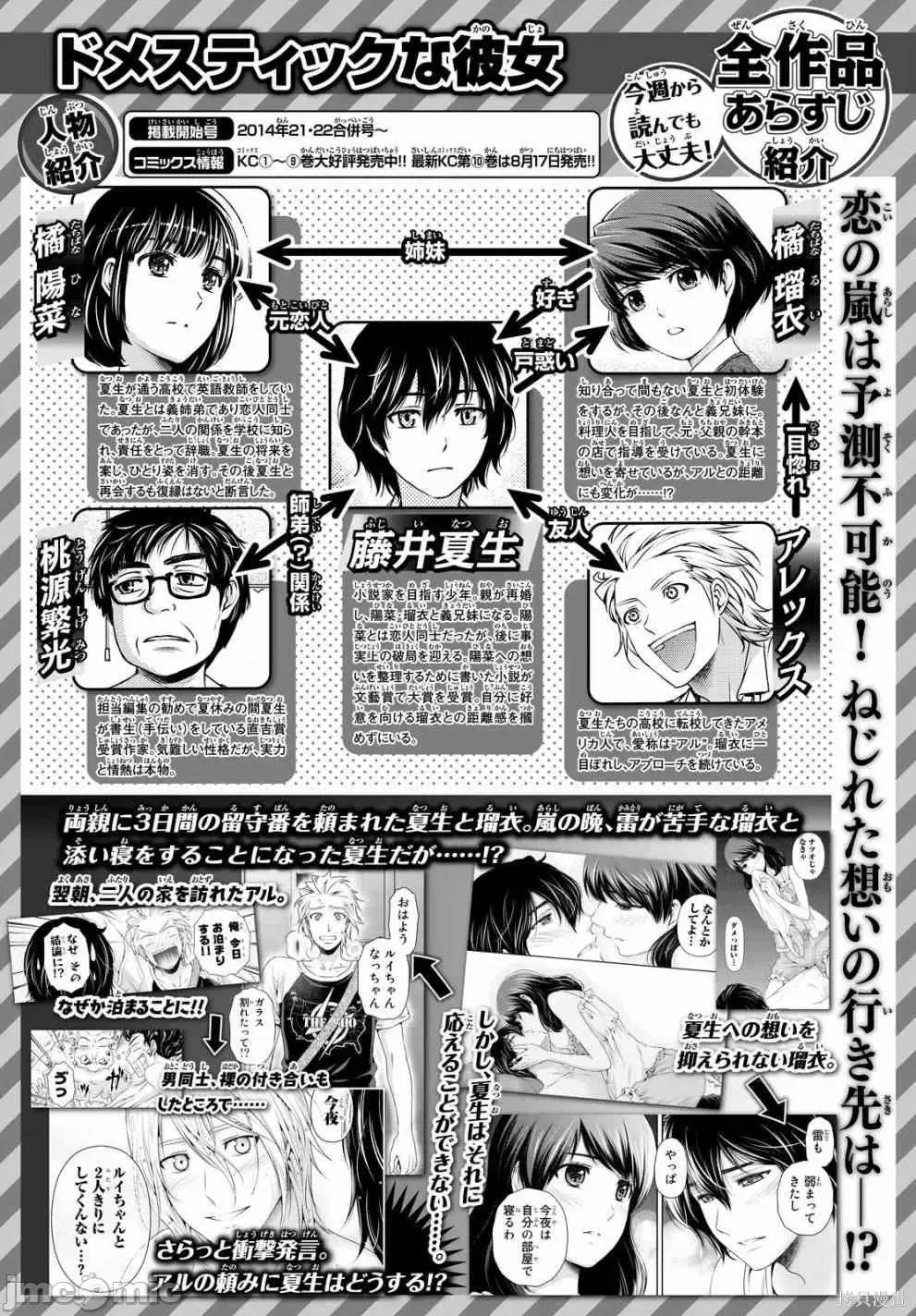 家有女友 家有女友第12卷.zip 第1页