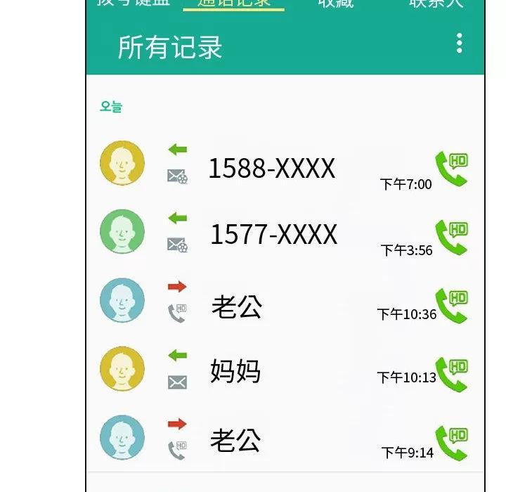狩猎之路：代理爱情 只为满足你 | 第15话 第12页