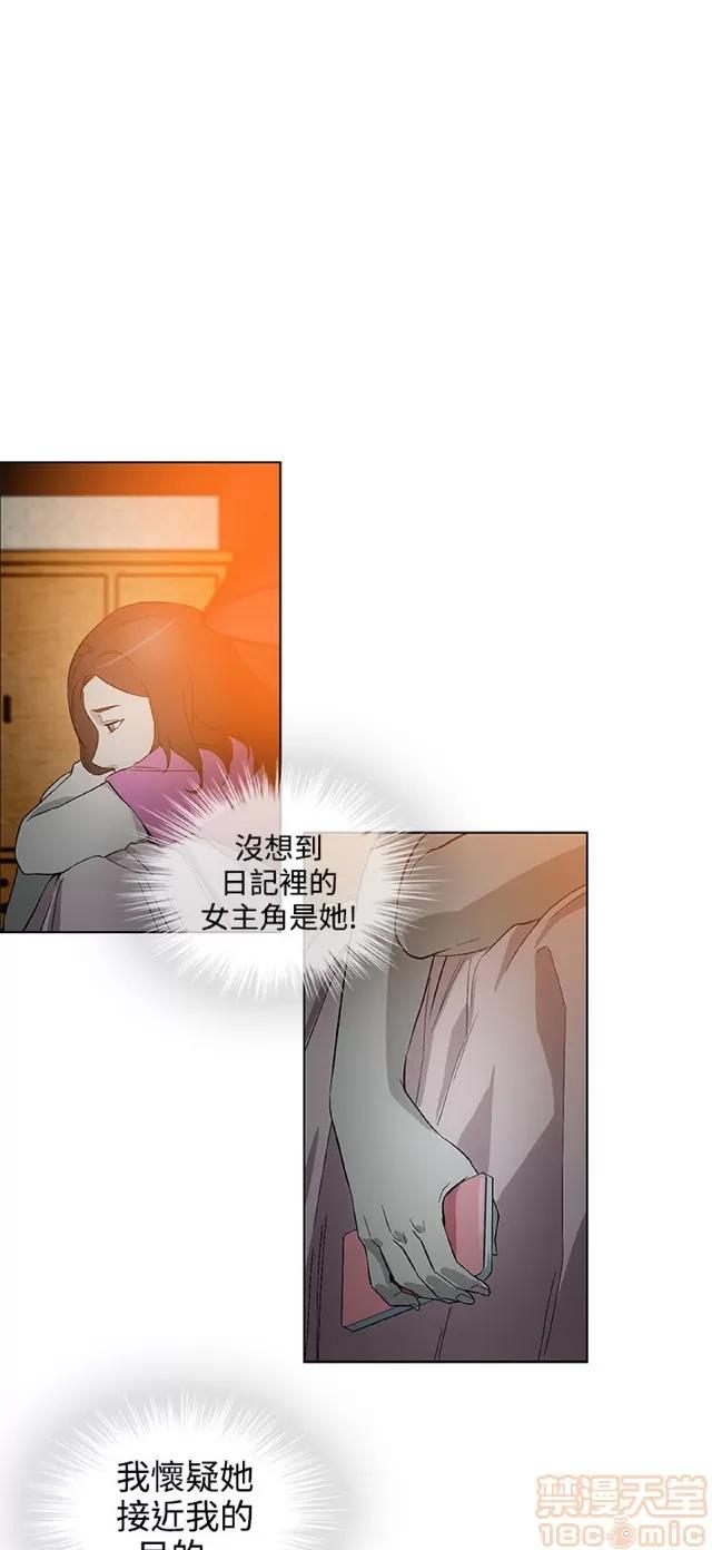 今天的老公 今天的老公/人格碎片 第771页
