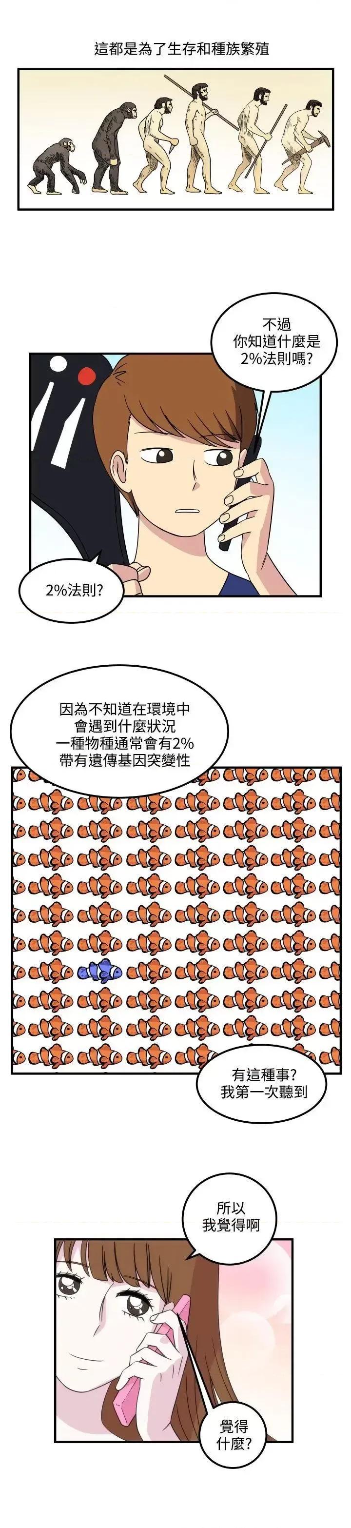 腹黑女的异想世界 腹黑女的异想世界-第15话 第3页