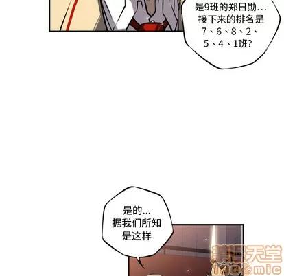 少年的新星 少年的新星 | 第14章 第115页