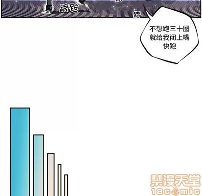 少年的新星 少年的新星 | 第15章 第10页
