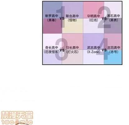 少年的新星 少年的新星 | 第136章 第90页
