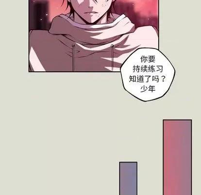 少年的新星 少年的新星 | 第144章 第61页