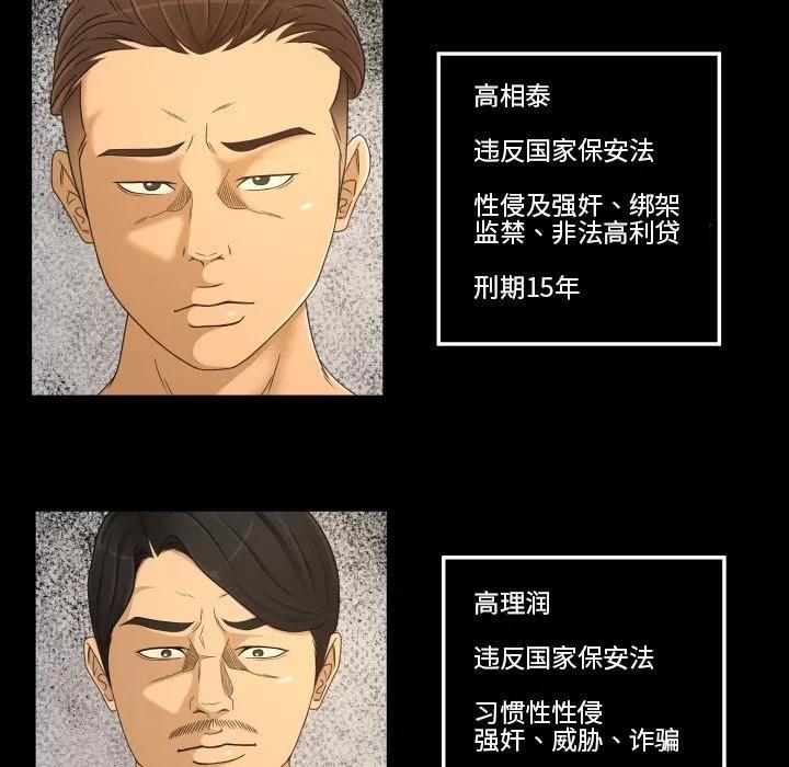 专属契约 专属契约 | 第33话 第68页