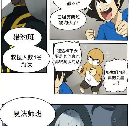 Ultimiter~终极者 Ultimiter~终极者 | 第22章 第8页
