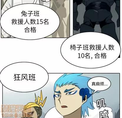 Ultimiter~终极者 Ultimiter~终极者 | 第22章 第10页
