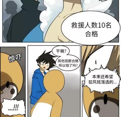 Ultimiter~终极者 Ultimiter~终极者 | 第22章 第11页