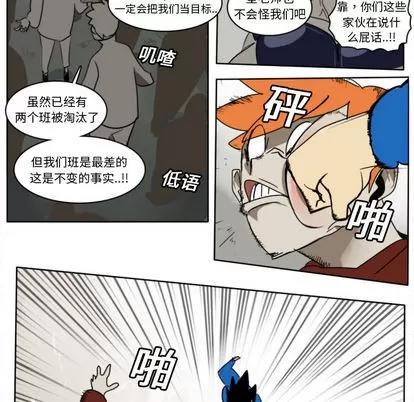 Ultimiter~终极者 Ultimiter~终极者 | 第22章 第23页