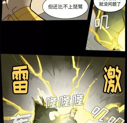 Ultimiter~终极者 Ultimiter~终极者 | 第32章 第21页