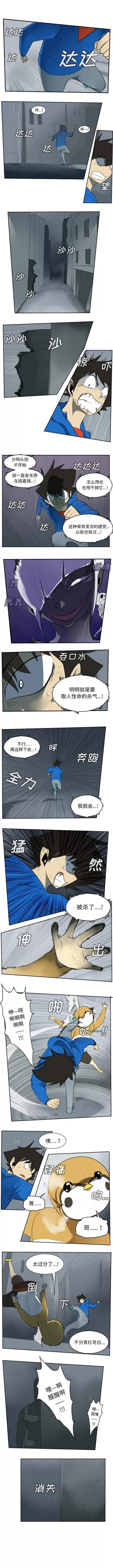 Ultimiter~终极者 Ultimiter~终极者 | 第68章 第1页