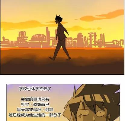 Ultimiter~终极者 Ultimiter~终极者 第28页