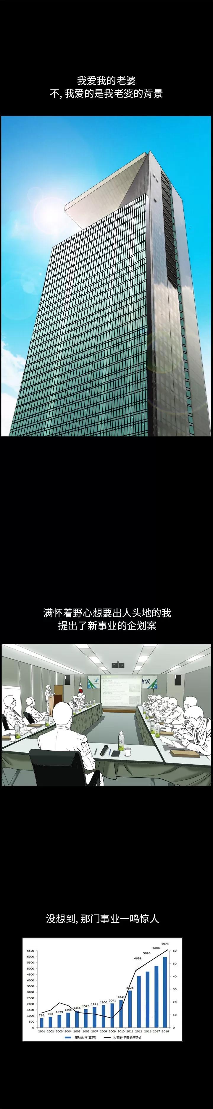 善良的她 善良的她 | 第9话 第13页