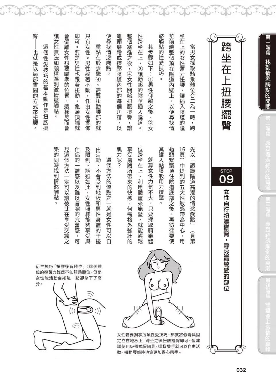 内部攻略！图解快感开发･完全指南 [由良桥势] 膣性感开发 中イキ完全マニュアル イラスト版｜内部攻略！图解阴道快感开发･高潮完全指南-[由良桥势] 膣性感开发 中イキ完全マニュアル イラスト版｜内部攻略！图解阴道快感开发･高潮完全指南 第33页