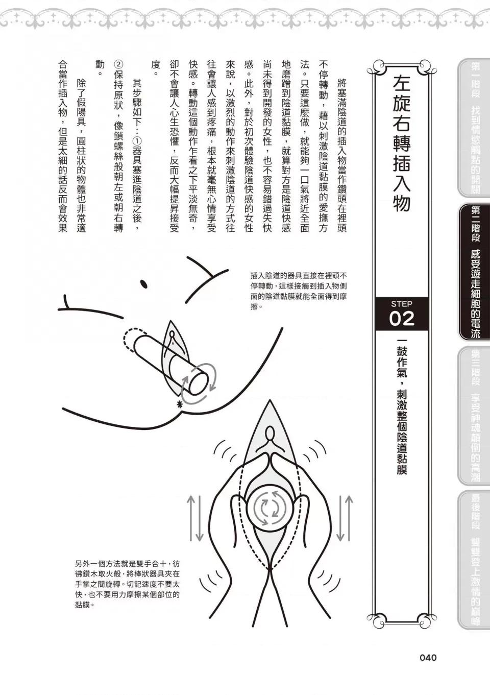 内部攻略！图解快感开发･完全指南 [由良桥势] 膣性感开发 中イキ完全マニュアル イラスト版｜内部攻略！图解阴道快感开发･高潮完全指南-[由良桥势] 膣性感开发 中イキ完全マニュアル イラスト版｜内部攻略！图解阴道快感开发･高潮完全指南 第41页