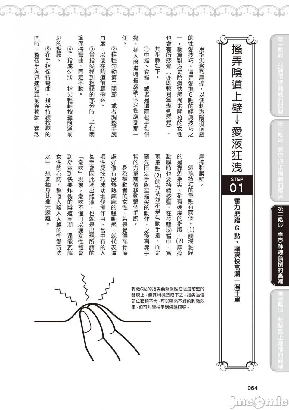内部攻略！图解快感开发･完全指南 [由良桥势] 膣性感开发 中イキ完全マニュアル イラスト版｜内部攻略！图解阴道快感开发･高潮完全指南-[由良桥势] 膣性感开发 中イキ完全マニュアル イラスト版｜内部攻略！图解阴道快感开发･高潮完全指南 第65页