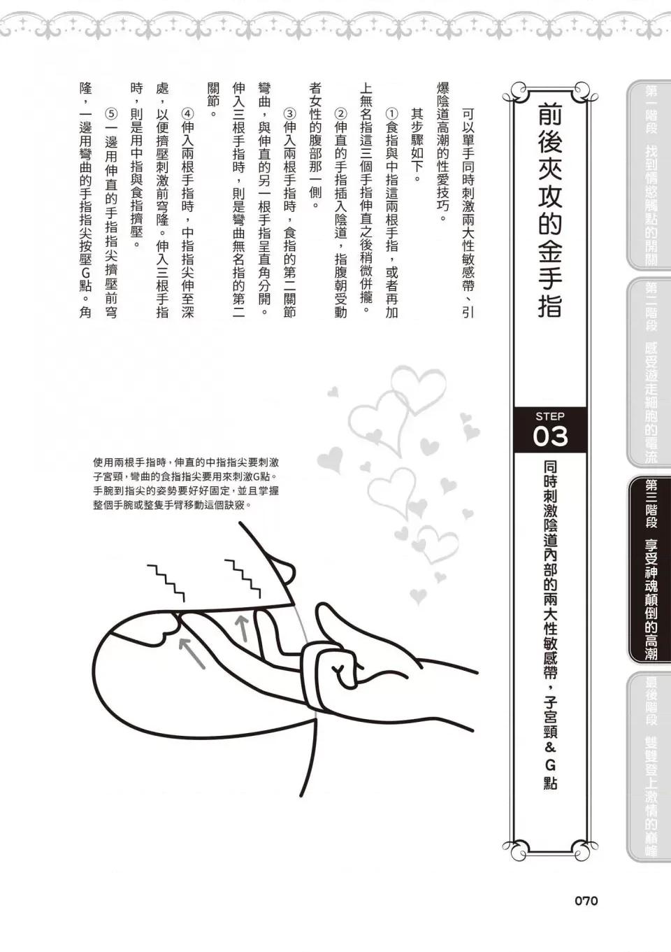 内部攻略！图解快感开发･完全指南 [由良桥势] 膣性感开发 中イキ完全マニュアル イラスト版｜内部攻略！图解阴道快感开发･高潮完全指南-[由良桥势] 膣性感开发 中イキ完全マニュアル イラスト版｜内部攻略！图解阴道快感开发･高潮完全指南 第71页