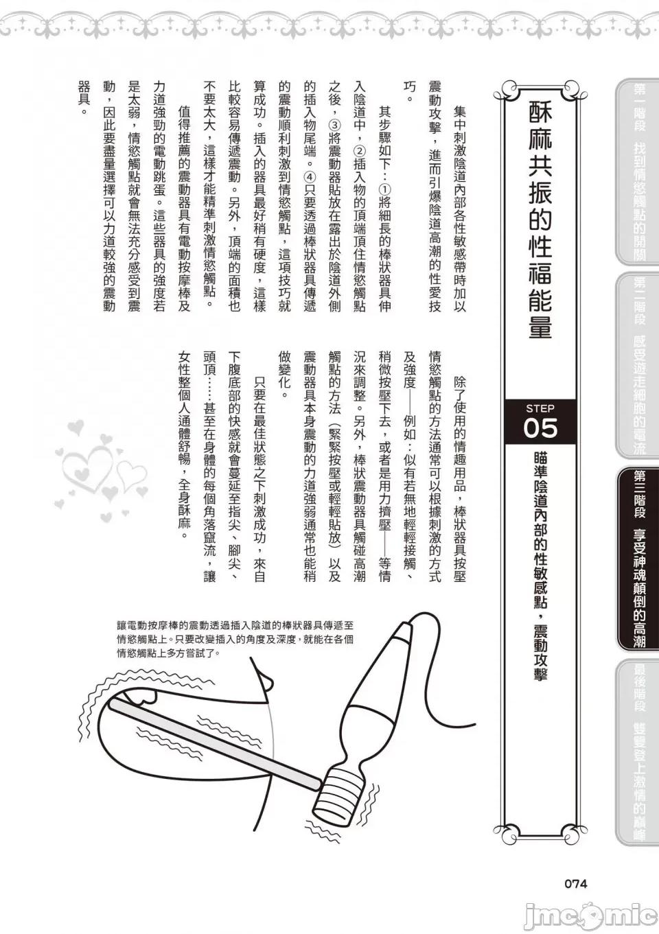 内部攻略！图解快感开发･完全指南 [由良桥势] 膣性感开发 中イキ完全マニュアル イラスト版｜内部攻略！图解阴道快感开发･高潮完全指南-[由良桥势] 膣性感开发 中イキ完全マニュアル イラスト版｜内部攻略！图解阴道快感开发･高潮完全指南 第75页