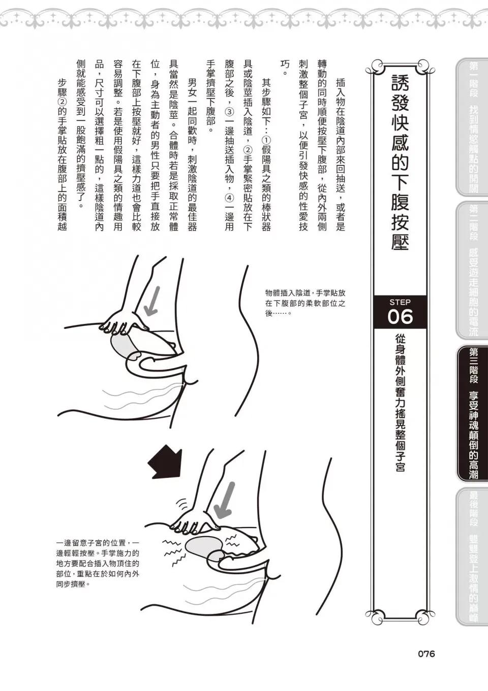 内部攻略！图解快感开发･完全指南 [由良桥势] 膣性感开发 中イキ完全マニュアル イラスト版｜内部攻略！图解阴道快感开发･高潮完全指南-[由良桥势] 膣性感开发 中イキ完全マニュアル イラスト版｜内部攻略！图解阴道快感开发･高潮完全指南 第77页
