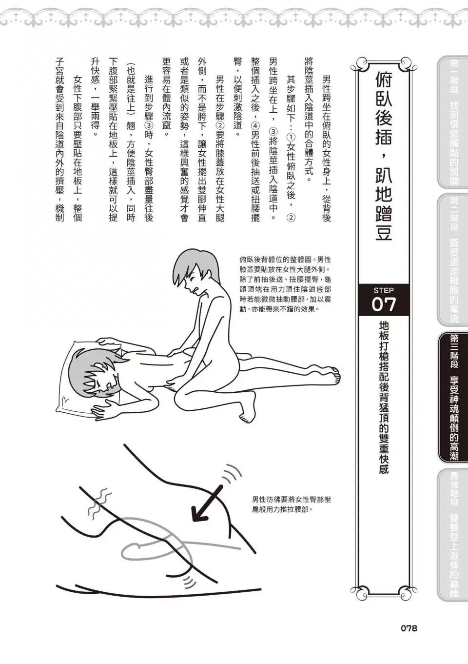 内部攻略！图解快感开发･完全指南 [由良桥势] 膣性感开发 中イキ完全マニュアル イラスト版｜内部攻略！图解阴道快感开发･高潮完全指南-[由良桥势] 膣性感开发 中イキ完全マニュアル イラスト版｜内部攻略！图解阴道快感开发･高潮完全指南 第79页