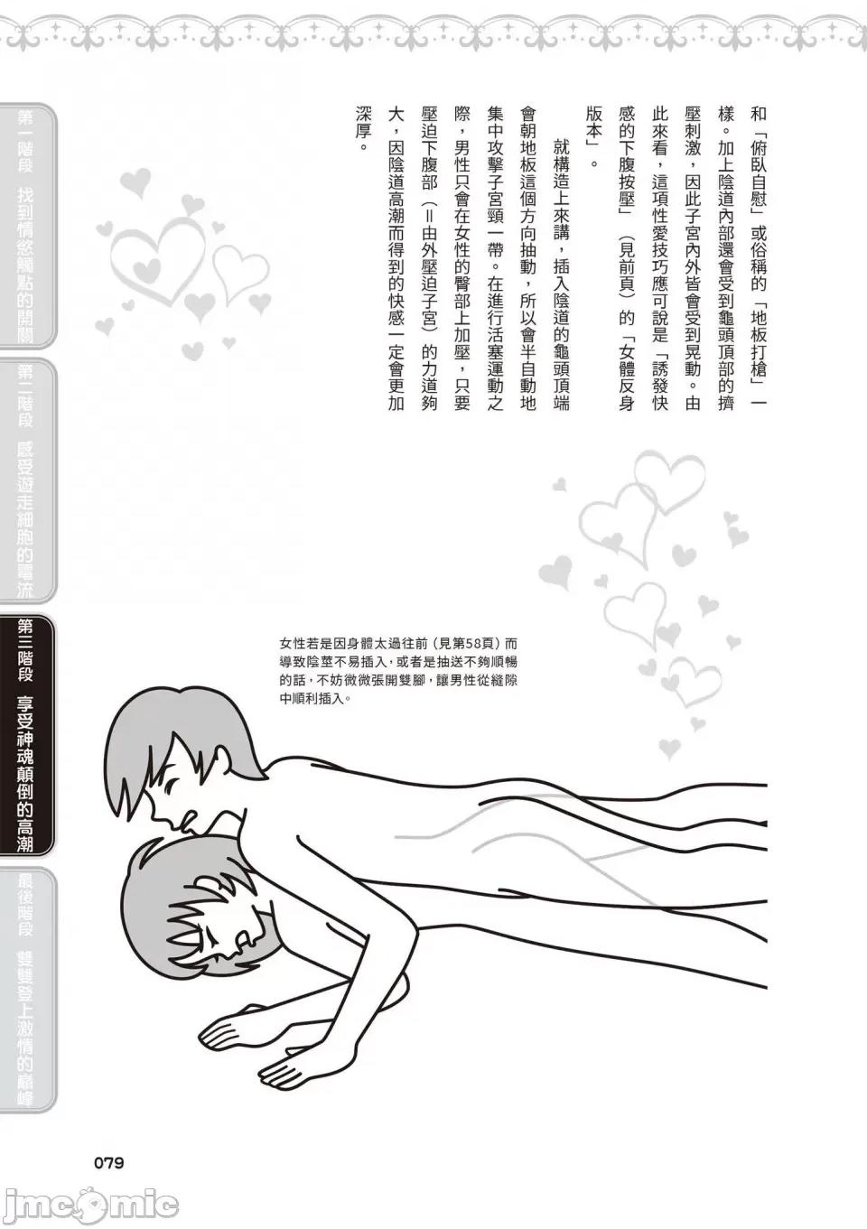 内部攻略！图解快感开发･完全指南 [由良桥势] 膣性感开发 中イキ完全マニュアル イラスト版｜内部攻略！图解阴道快感开发･高潮完全指南-[由良桥势] 膣性感开发 中イキ完全マニュアル イラスト版｜内部攻略！图解阴道快感开发･高潮完全指南 第80页