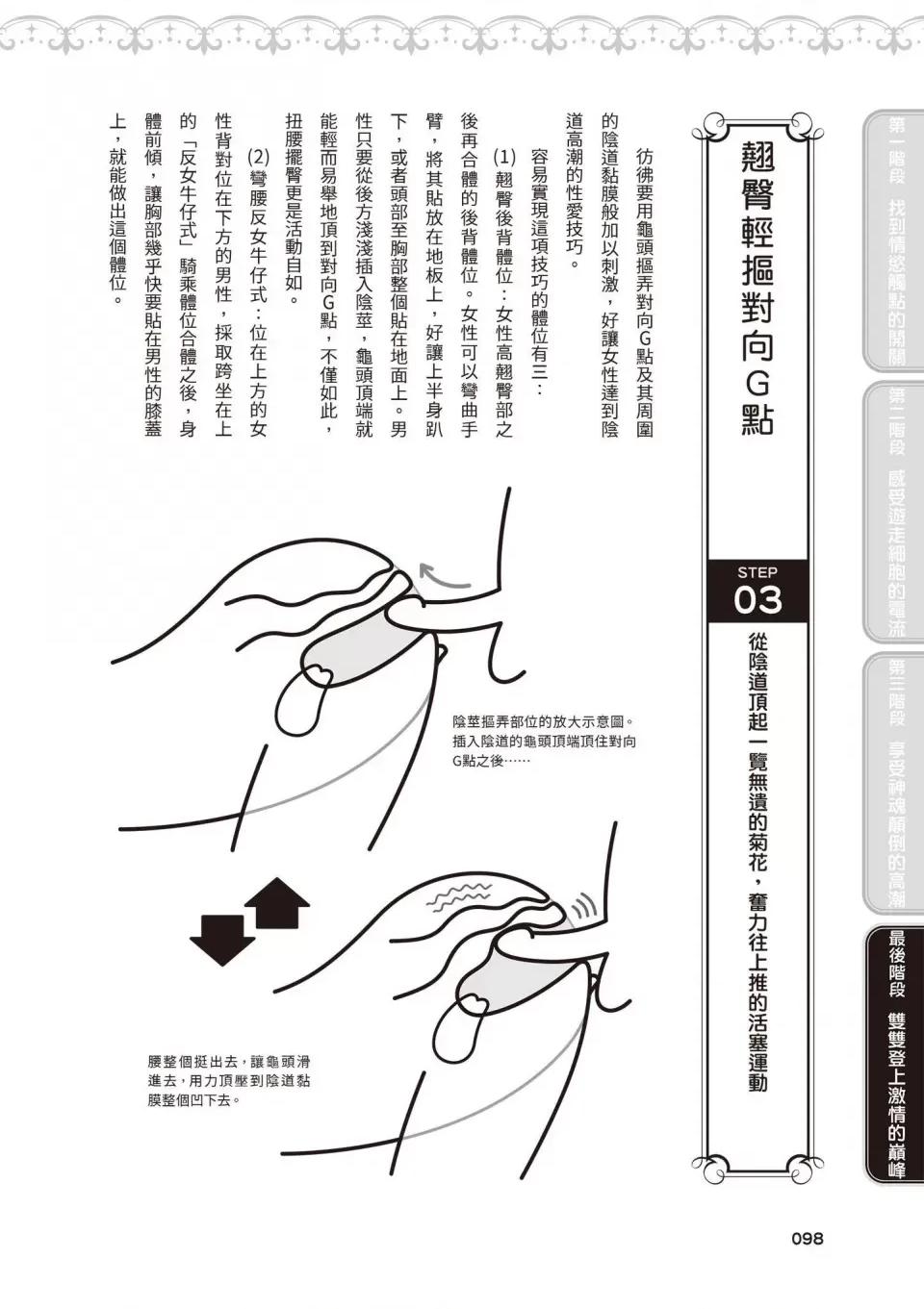 内部攻略！图解快感开发･完全指南 [由良桥势] 膣性感开发 中イキ完全マニュアル イラスト版｜内部攻略！图解阴道快感开发･高潮完全指南-[由良桥势] 膣性感开发 中イキ完全マニュアル イラスト版｜内部攻略！图解阴道快感开发･高潮完全指南 第99页