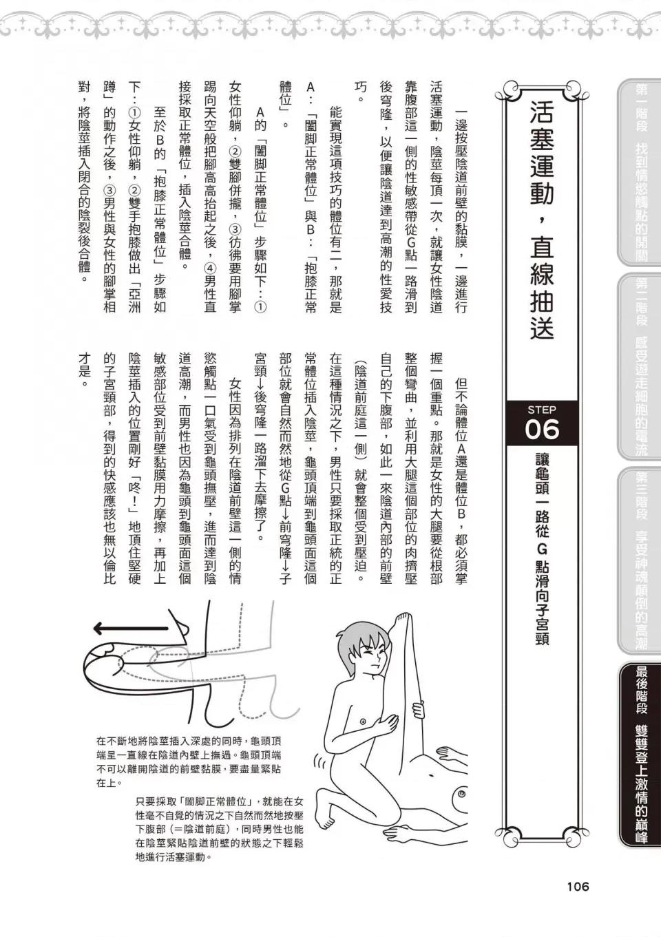 内部攻略！图解快感开发･完全指南 [由良桥势] 膣性感开发 中イキ完全マニュアル イラスト版｜内部攻略！图解阴道快感开发･高潮完全指南-[由良桥势] 膣性感开发 中イキ完全マニュアル イラスト版｜内部攻略！图解阴道快感开发･高潮完全指南 第107页