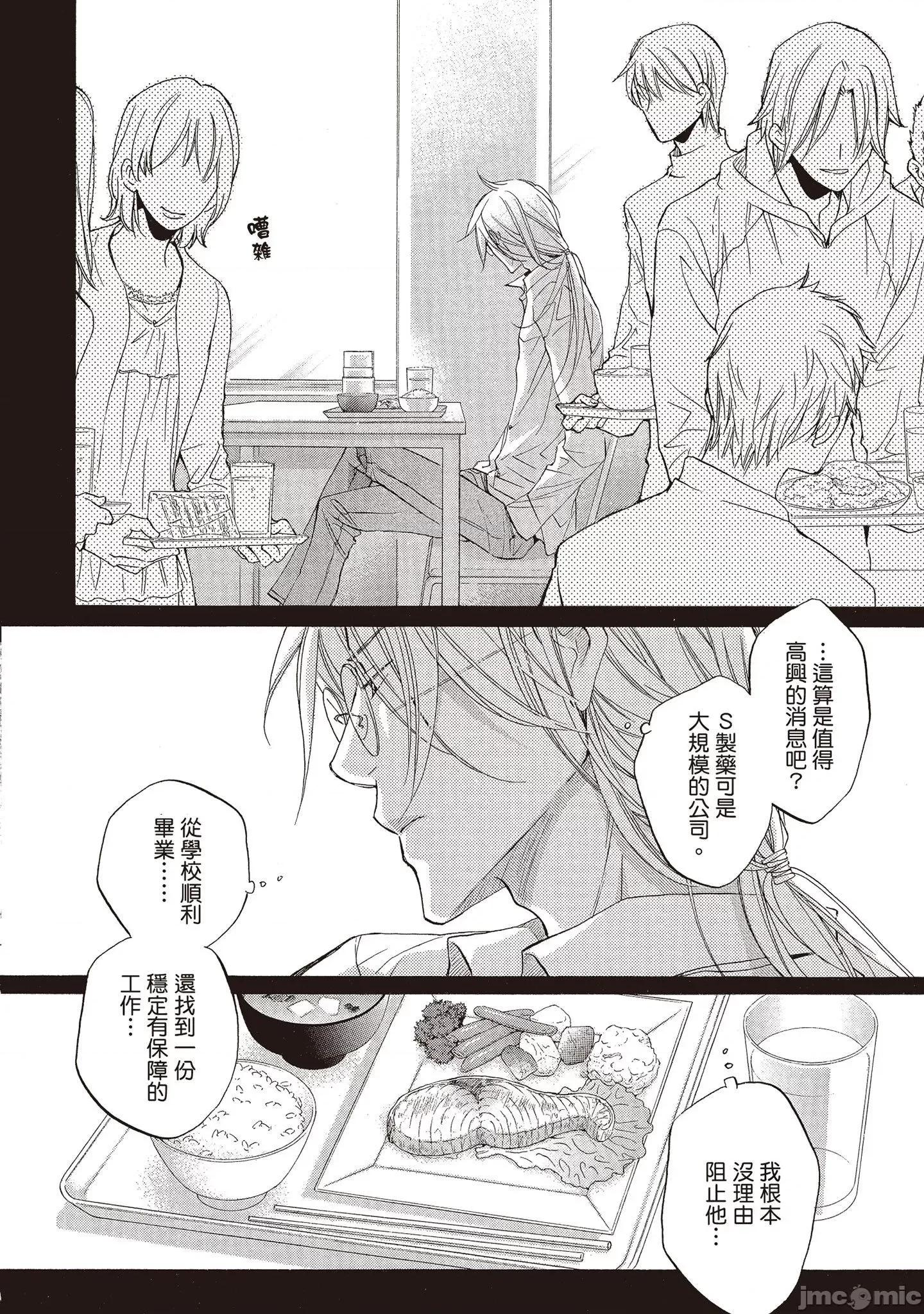 恋爱暴君 恋爱暴君 8 第80页