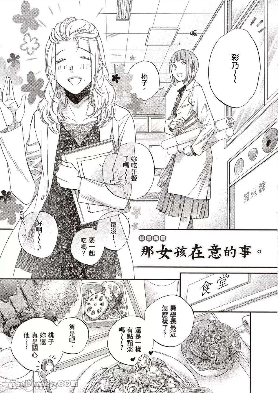 恋爱暴君 恋爱暴君 81 第1页
