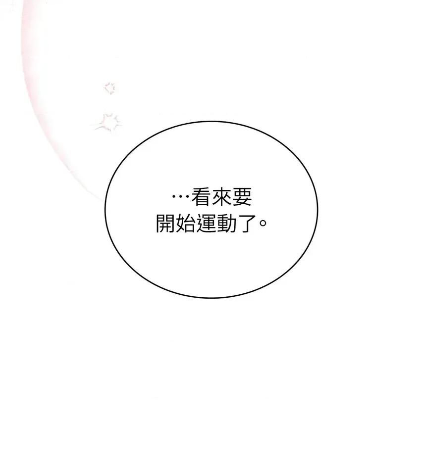 二十岁，体大生们 二十岁，体大生们-第6话 第81页