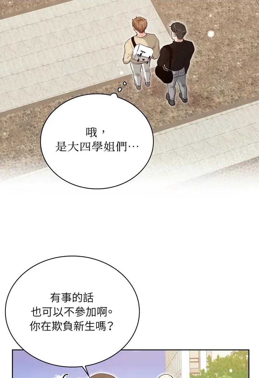 二十岁，体大生们 二十岁，体大生们-第7话 第14页
