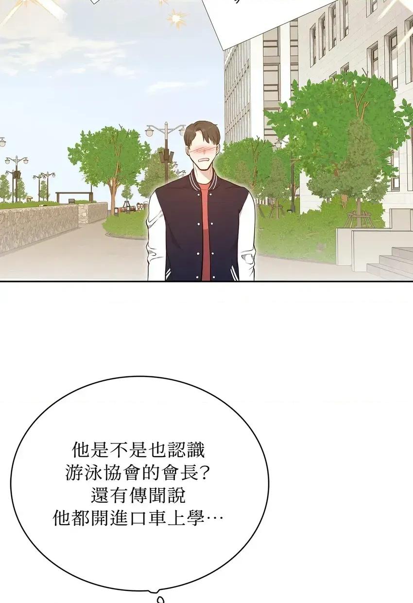 二十岁，体大生们 二十岁，体大生们-第7话 第26页