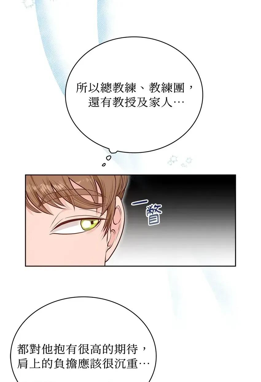 二十岁，体大生们 二十岁，体大生们-第7话 第44页
