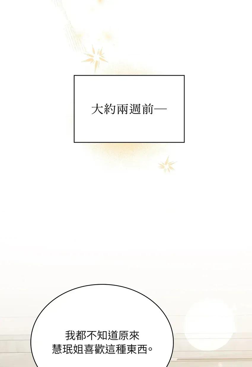 二十岁，体大生们 二十岁，体大生们-第8话 第7页