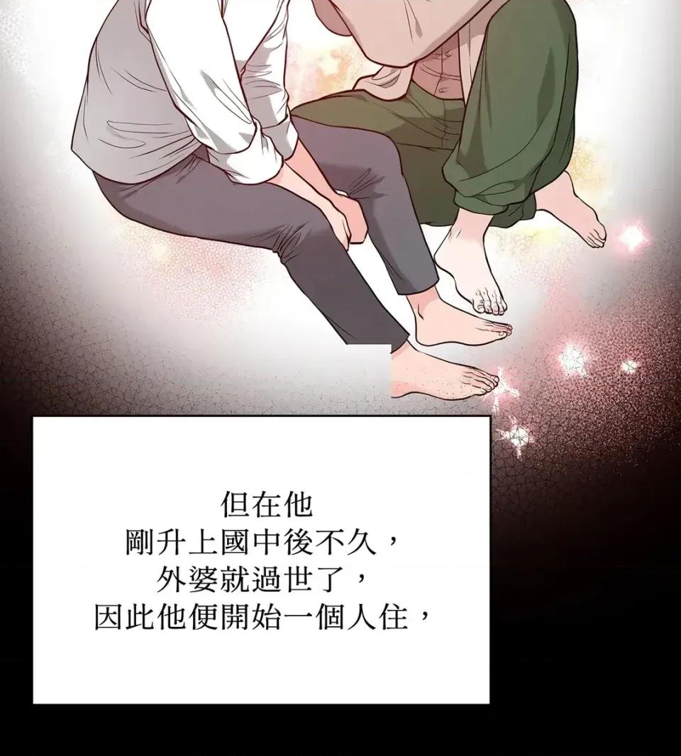 二十岁，体大生们 二十岁，体大生们-第14话 第18页