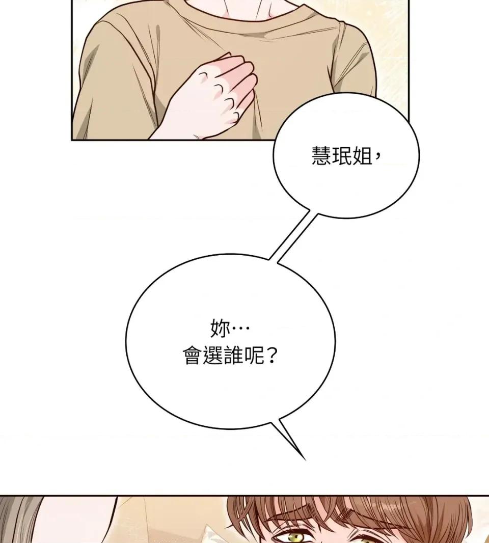 二十岁，体大生们 二十岁，体大生们-第24话 第54页