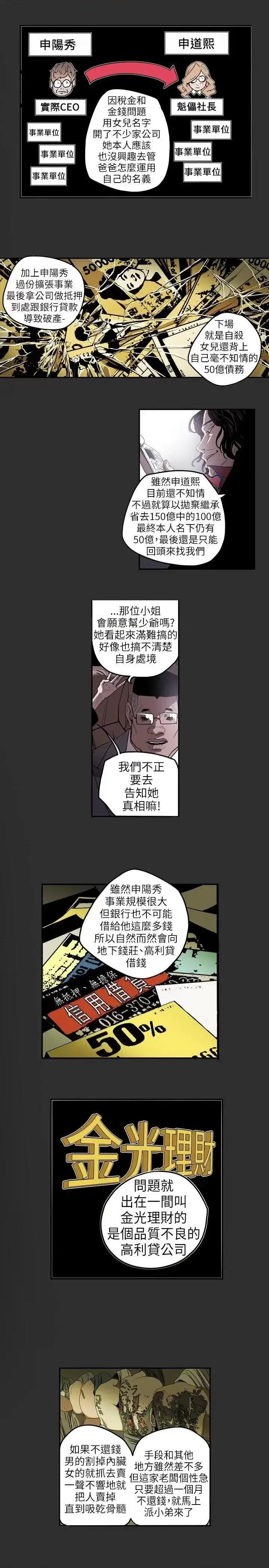 甜蜜陷阱 Honey trap 甜蜜陷阱-第5话 第12页