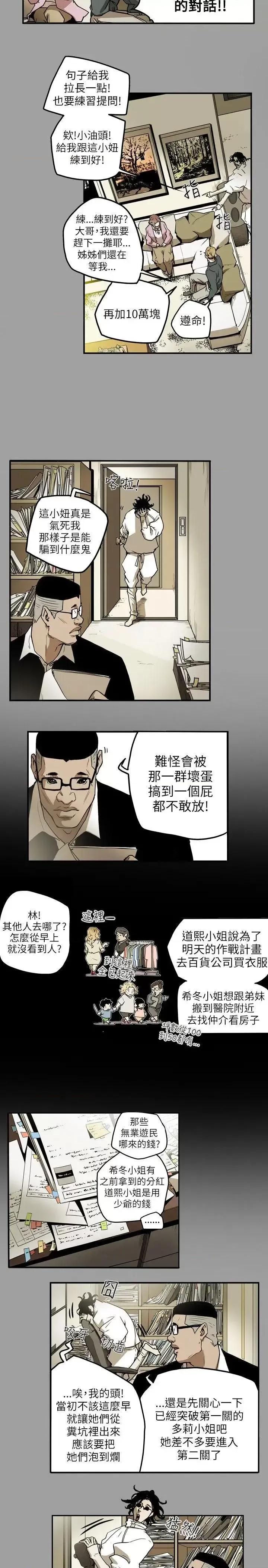 甜蜜陷阱 Honey trap 甜蜜陷阱-第12话 第11页