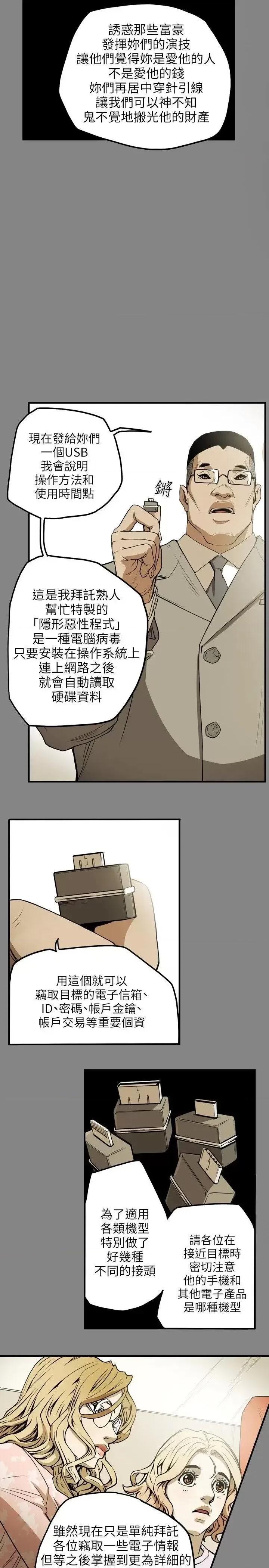甜蜜陷阱 Honey trap 甜蜜陷阱-第13话 第17页