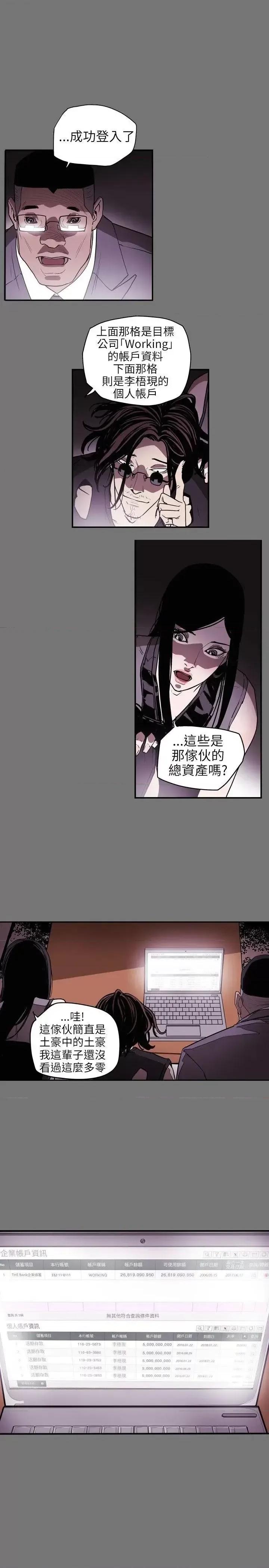 甜蜜陷阱 Honey trap 甜蜜陷阱-第15话 第1页